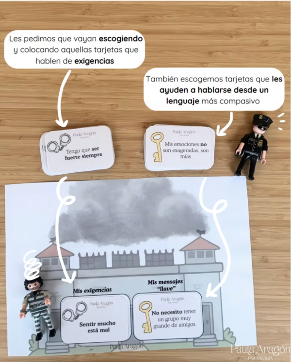 La cárcel de las exigencias