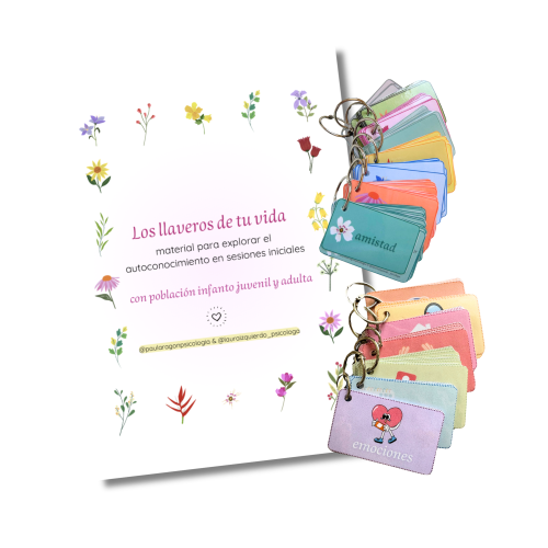 Recurso de autoconocimiento infantil y adolescente para primeras sesiones