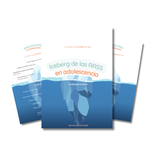 Iceberg de las redes sociales material para adolescentes. Impacto de las redes sociales