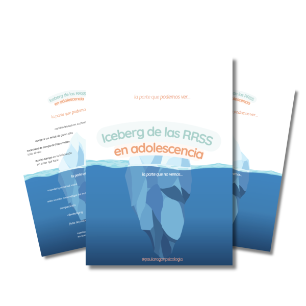 Iceberg de las redes sociales en adolescencia -Escuela Ara Iceberg de las redes sociales material para adolescentes. Impacto de las redes sociales
