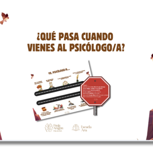 ¿Qué pasa cuando vienes al psicólogo/a?