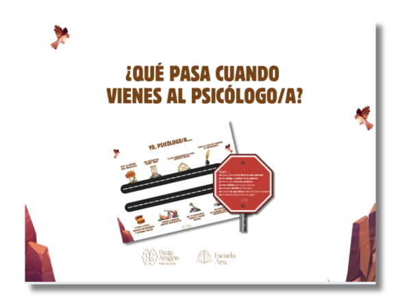 ¿Qué pasa cuando vienes al psicólogo/a?